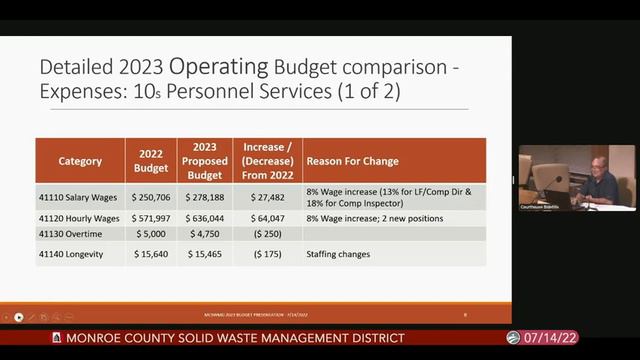 Monroe County Solid Waste Management District, July 14, 2022 смотреть онлайн