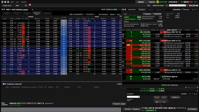 Опционы в Interactive Brokers смотреть онлайн