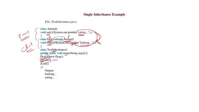 Single Level Inheritance in Java Odia| BPUT | Odia Code Lover | Inheritance in Java | Java In Odia смотреть онлайн