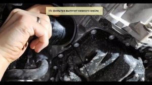 Замена масла в Skoda Kodiaq с мотором 1,4 TSI