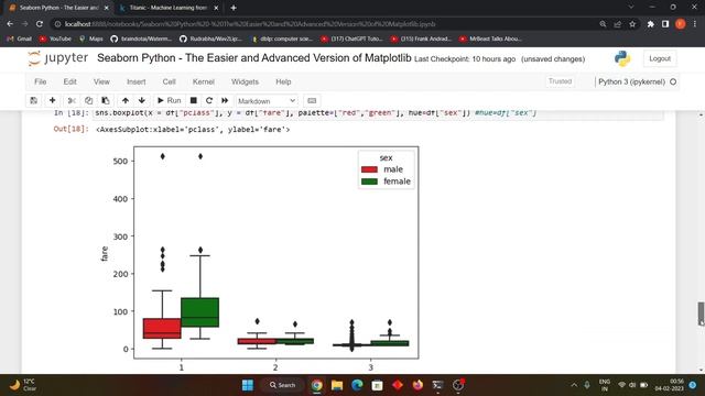 Seaborn Python - The Easier and Advanced Version of Matplotlib смотреть онлайн