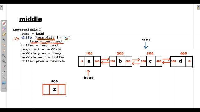 Insert / Add a node in Doubly Linked List | Data Structures (Python Code)? смотреть онлайн