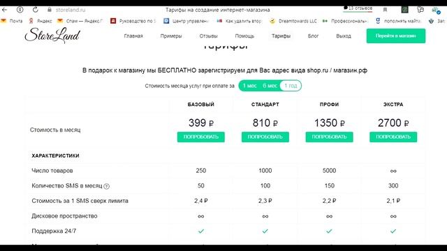Почему интернет магазин станет для вашего бизнеса хорошим подспорьем.
