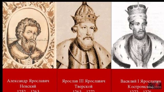 Князь Ярослав III Ярославич Тверской. смотреть онлайн
