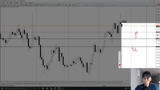 СЧИТАЙ РИСК В ПУНКТАХ , НЕ ПИПСАХ! ФОРЕКС ТРЕЙДИНГ FOREX.