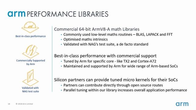 Innovator Insights: ARM as a Viable Architecture смотреть онлайн