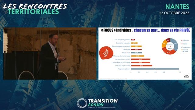 Rencontres Territoriales - Nantes - Keynote