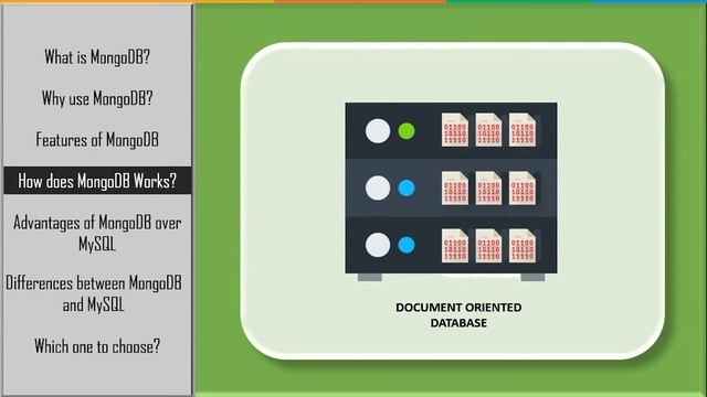 ?SQL vs MongoDB | Difference Between SQL And MongoDB | MySQL vs MongoDB Performance | SimpliCode смотреть онлайн