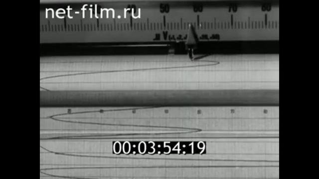 1968г. Углич. ВНИИ маслоделия и сыроделия. Ярославская обл смотреть онлайн