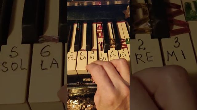 Широка страна моя родная! Бей врагов,страна моя родная! Ноты песни как играть на пианино смотреть онлайн
