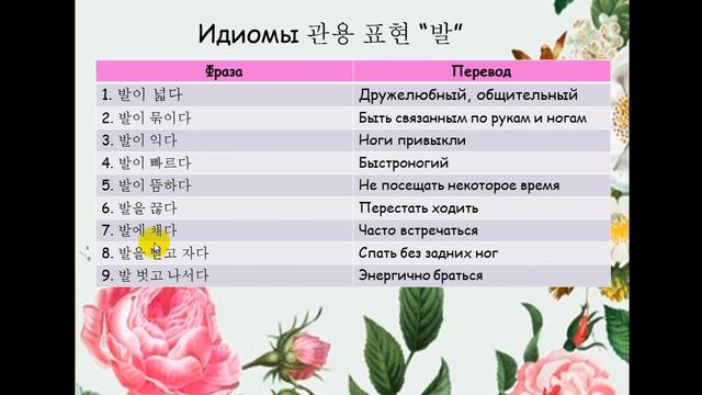 Изучаем корейский язык. Идиомы 발 / Learning Korean. Idioms "foot" смотреть онлайн