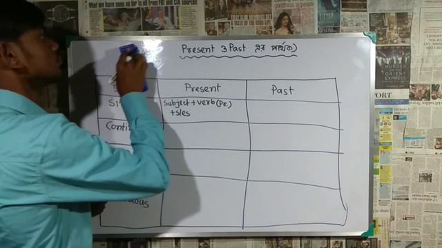 Difference between Present Tense and Past Tense in Bengali || UjjwalArs смотреть онлайн