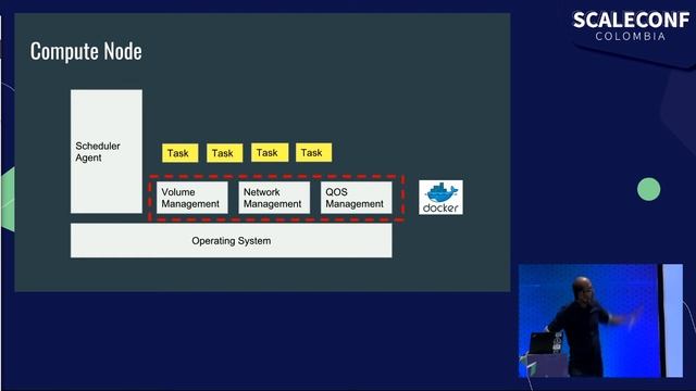 Patterns for building Highly Available Cluster Schedulers - Diptanu Choudhury смотреть онлайн