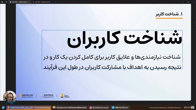 یوزرفلو چیست و چطور آن را بسازیم؟ مراحل طراحی User Flow در UX смотреть онлайн