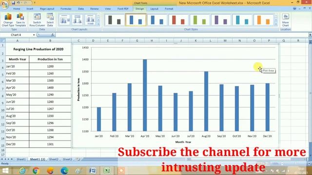 How to Make a Bar Graph in Excel, Explain in Hindi by Pankaj Vishwakarma. смотреть онлайн