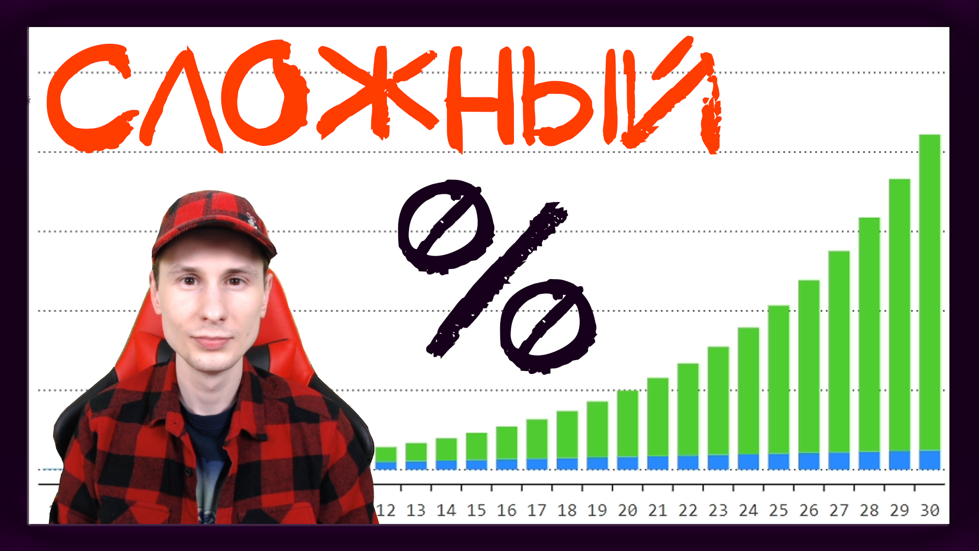 Как стать миллионером. Сложный процент - главный секрет богатства. Инвестиции с нуля для чайников. смотреть онлайн