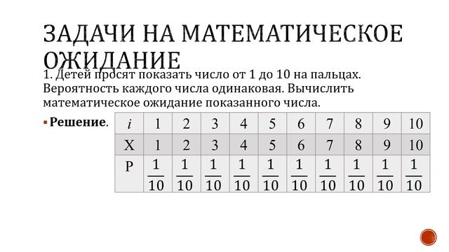 Математическое ожидание смотреть онлайн