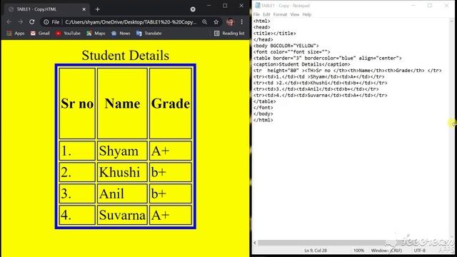 how to add vertical alignment and horizontal alignment on table in html|#htmltable смотреть онлайн