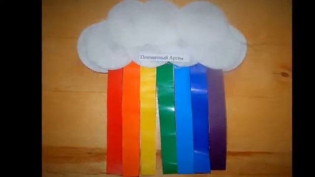 Творческий проект "ЧУДО-РАДУГА" (ясельная группа №2) смотреть онлайн