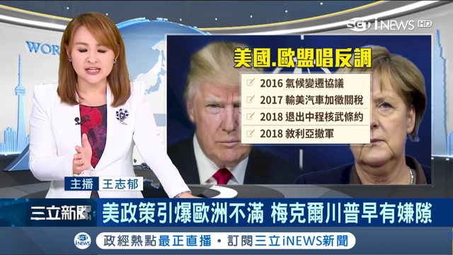 慕尼黑安全會議中美為華為再槓上 中國嗆：美國要有點自信歐盟不要被謠言所惑│主播王志郁│【大世界新聞】 смотреть онлайн