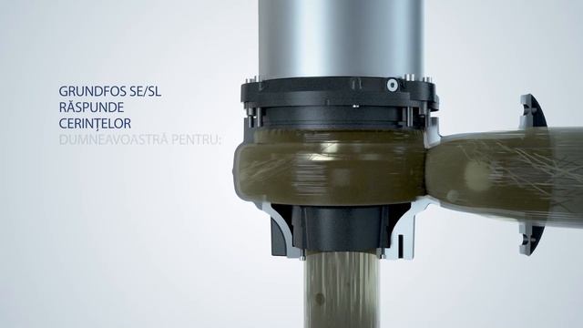 Rotoarele Open S-tube pentru pompele de apa uzata SE, SL de la GRUNDFOS смотреть онлайн