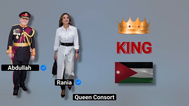 How a Banker Became Queen Of Jordan: Story of Queen Rania Al Abdullah смотреть онлайн