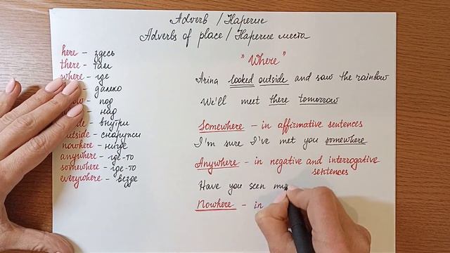 Adverb/Наречие...Adverbs of place смотреть онлайн