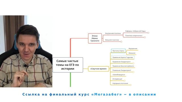 ТОП-3 самых частых тем на ЕГЭ по истории смотреть онлайн