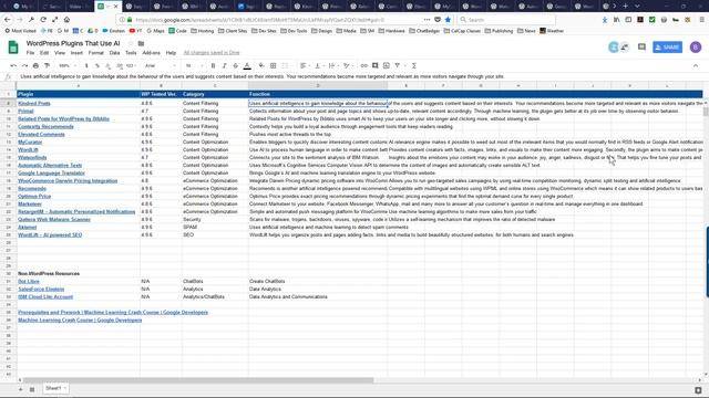 2018 California Capital Web Development Webinar Series with Bob Hollis - Session 7 of 8 - AI, BI, M смотреть онлайн