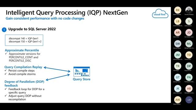 February 2022 NOVA Data Platform MeetUp- Bob Ward and SQL Server 2022 смотреть онлайн