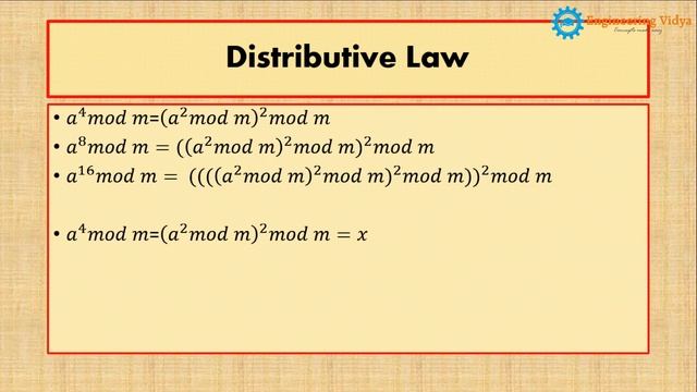 38. Modular Exponentiation using Distributive Law смотреть онлайн