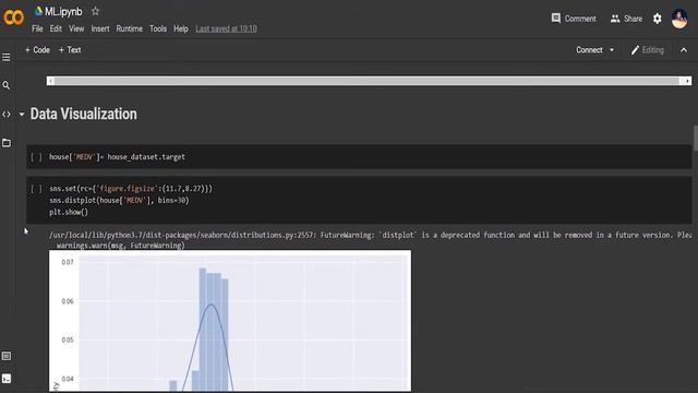 Linear Regression ML Technique For Boston House Pricing смотреть онлайн