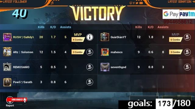 PUBG MOBILE UNLIMITED CUSTOM ROOM MATCHES//TAMIL//RUSHGAMEPLAY// FUNNY//RUSHSANDY// RUSHSQUAD смотреть онлайн