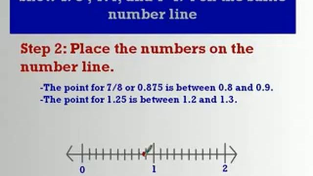 Ordering Fractions and Decimals смотреть онлайн
