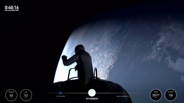 Космические туристы впервые в истории вышли в открытый космос. смотреть онлайн