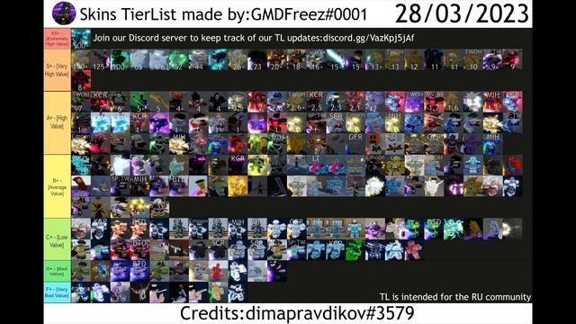 Yba TierList (Lucky Value) 28.03.2023 By GMDFreez смотреть онлайн