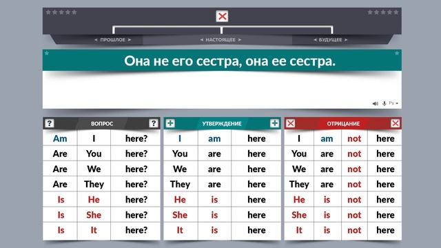 AVATAR. Английский язык. Урок 8. Таблица №2 To Be Английский язык. смотреть онлайн