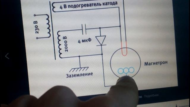 Магнетронная СВЧ пушка,или лохотрон?Магнетрон+шокер смотреть онлайн