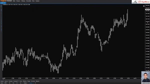Первоначальная настройка TigerTrade
