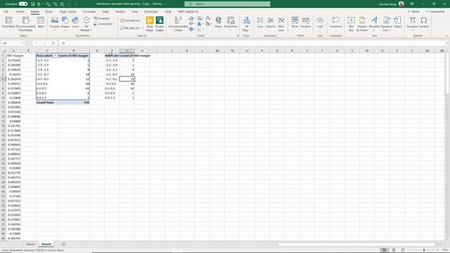 Create Simple and Practical Distribution in Excel 2020 - Real World Data Analysis смотреть онлайн