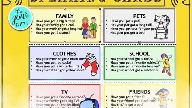 TEFL Games For Children- HAVE/ HAS GOT Questions Speaking Cards