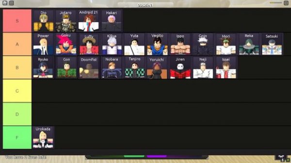 ANIME UNLIMITED CHARACTER TIER LIST! BEST CHARACTERS! ROBLOX AUR TIERLIST