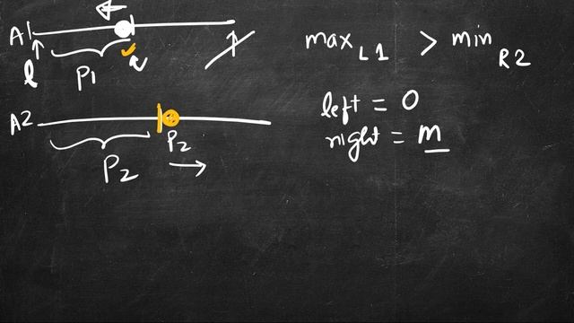 Median of two Sorted Arrays | Leetcode 4 | C++ смотреть онлайн