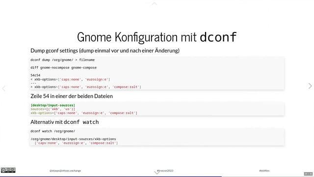 2023 - Dotfiles verwalten смотреть онлайн