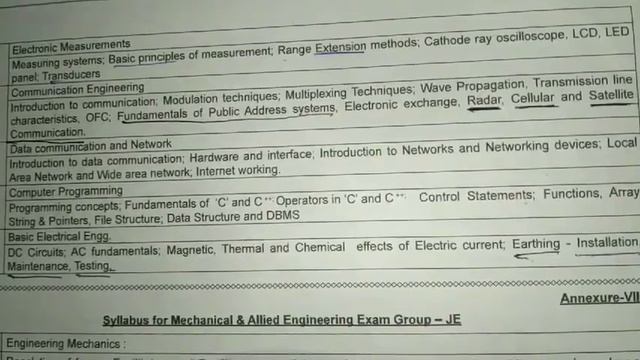 ELECTRONICS & ALLIED ENGINEERING SYLLABUS OVERVIEW & STRATEGY TO PREPARE SUBJECT FOR RRB JE CBT-2