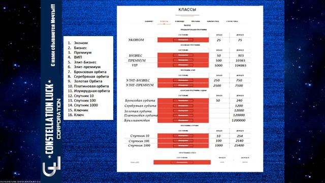 CL Елена Стефан 31 01 17 КАМЕННЫЙ ВЕК ЗАКОНЧИЛСЯ, НЕ ПОТОМУ ЧТО ЗАКОНЧИЛИСЬ КАМН смотреть онлайн