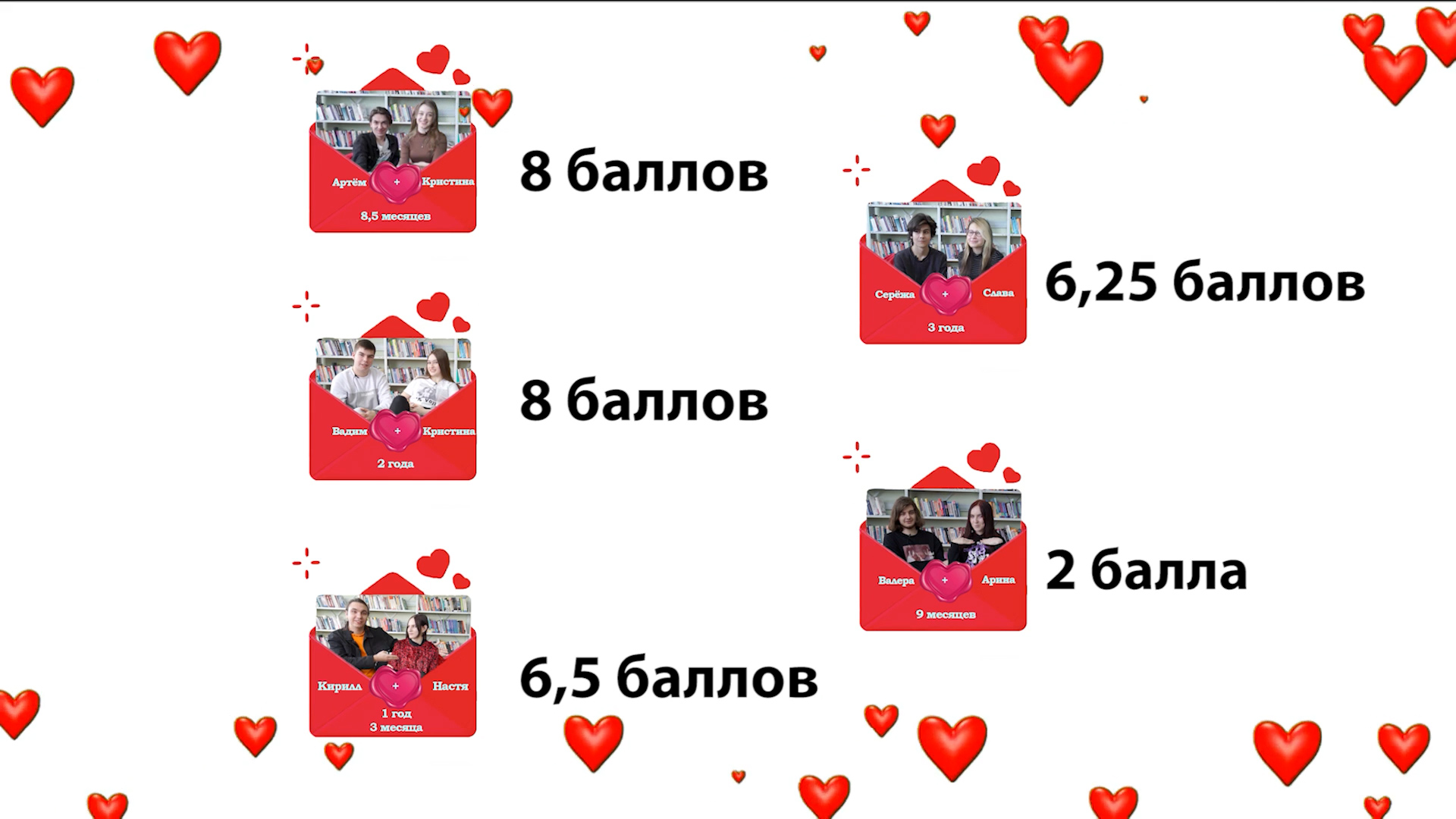 Любовь на выбывание 2022