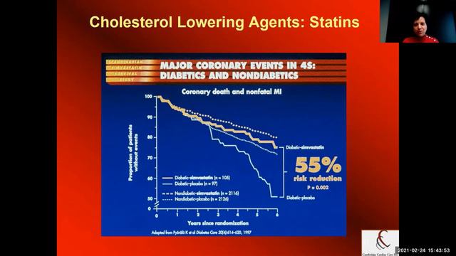 CCC Medication Lecture