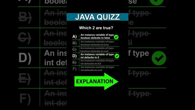 Java Quizz Instance Variables #quizz #java #programming #funny #variables #default #code #learning смотреть онлайн