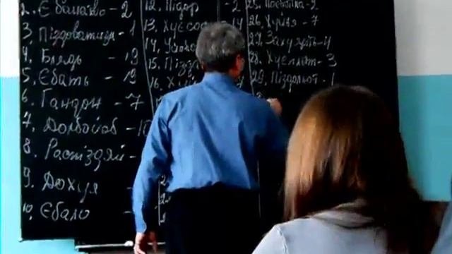 Этика деловых отношений (пара в институте) смотреть онлайн